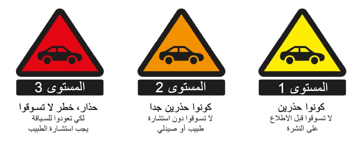 آثار الأدوية على السائق