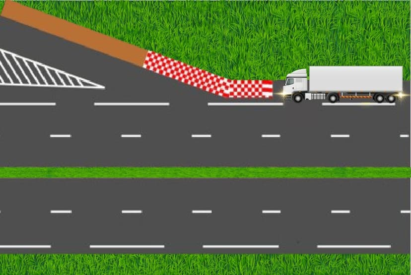 العلامات على شكل مربعات باللونين الأحمر والأبيض