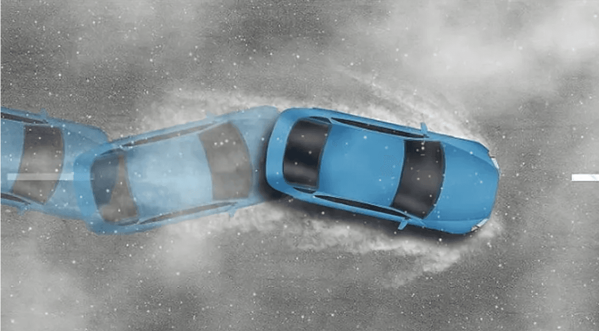 انزلاق المركبة