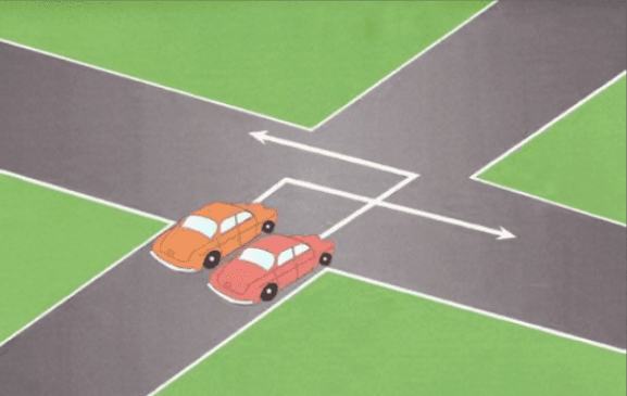 تغيير الاتجاه الخاطئ