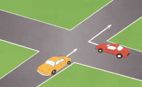 ملتقى الطرق - الأسبقية لليمين