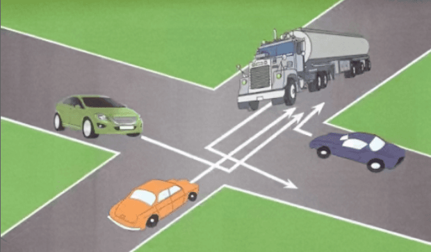 ملتقى الطرق - ترتيب معقد