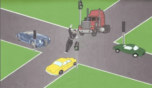 الأضواء الثلاثية وإشارة الشرطي