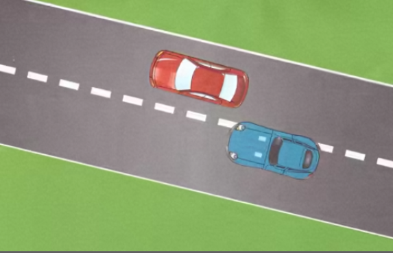 Simulation de priorite