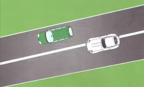 Simulation de priorite