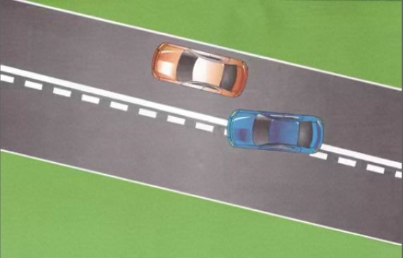 Simulation de priorite