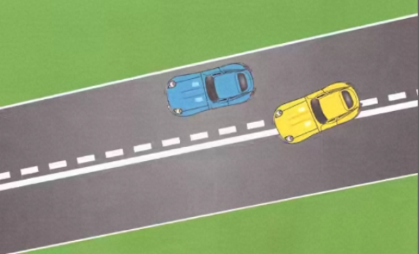 Simulation de priorite