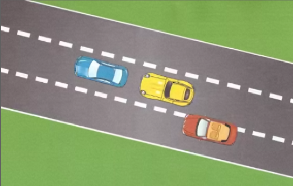 Simulation de priorite