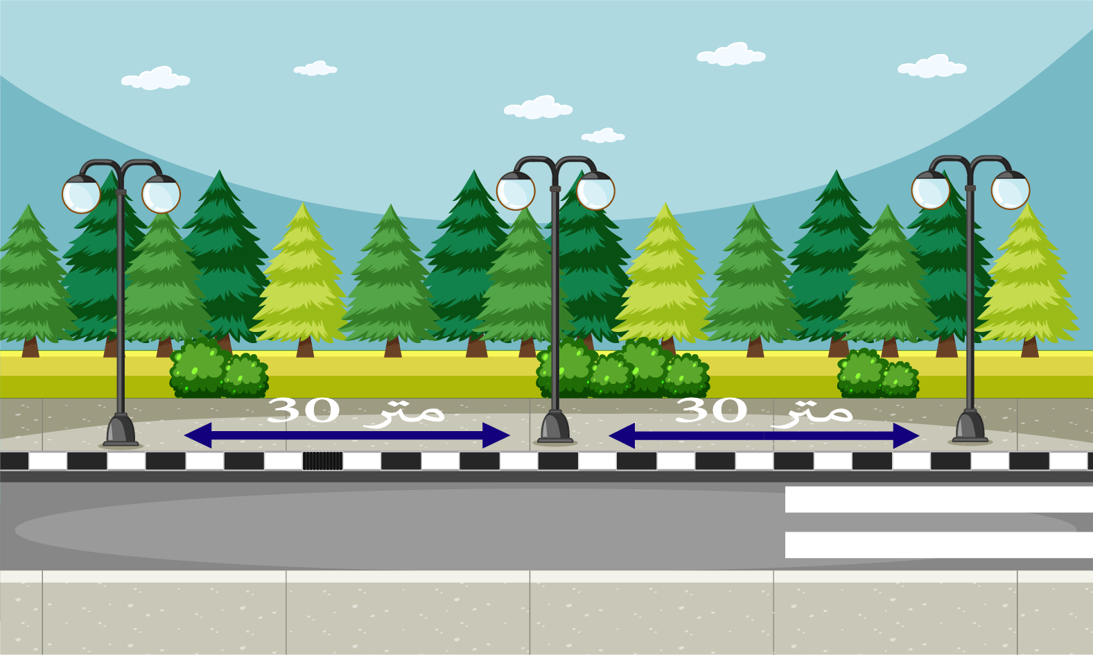 Distance de securite et arret